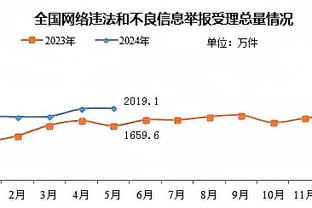 热火记者：泰勒-希罗有望在下周回归