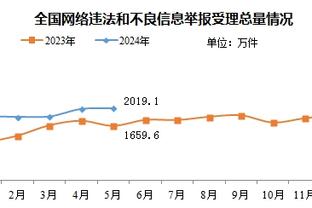 必威东盟体育平台怎么样截图1